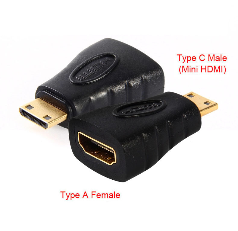 HDMI connector