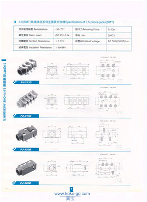 3.5mm phone jacks(SMT)