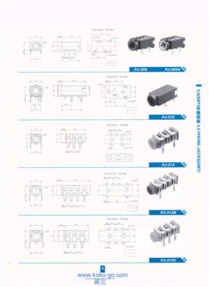 3.5 Phone jacks（SMT)