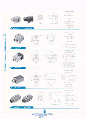 3.5 Phone jacks（SMT)