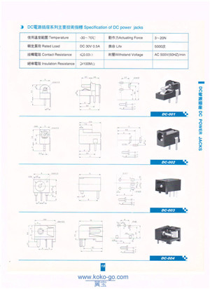 DC Power jacks