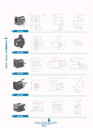 DC Power jacks