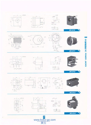 DC Power jacks