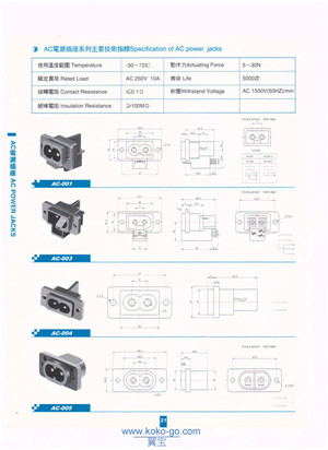 AC Power jacks
