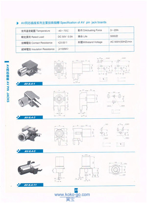 AV pin jacks