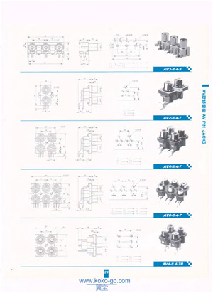 AV pin jacks