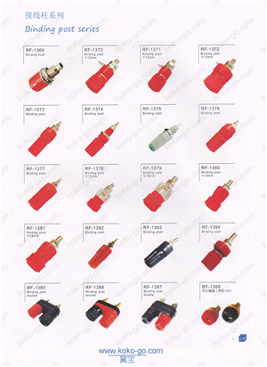 Binding post Series