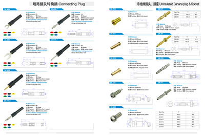 Connecting plug Series