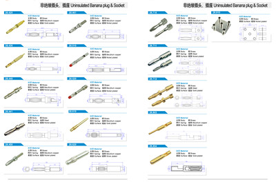 Uninsulated Banana plug&Socket