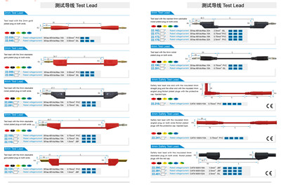 Test Lead