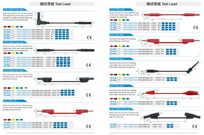Test Lead