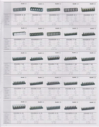 Terminal Block
